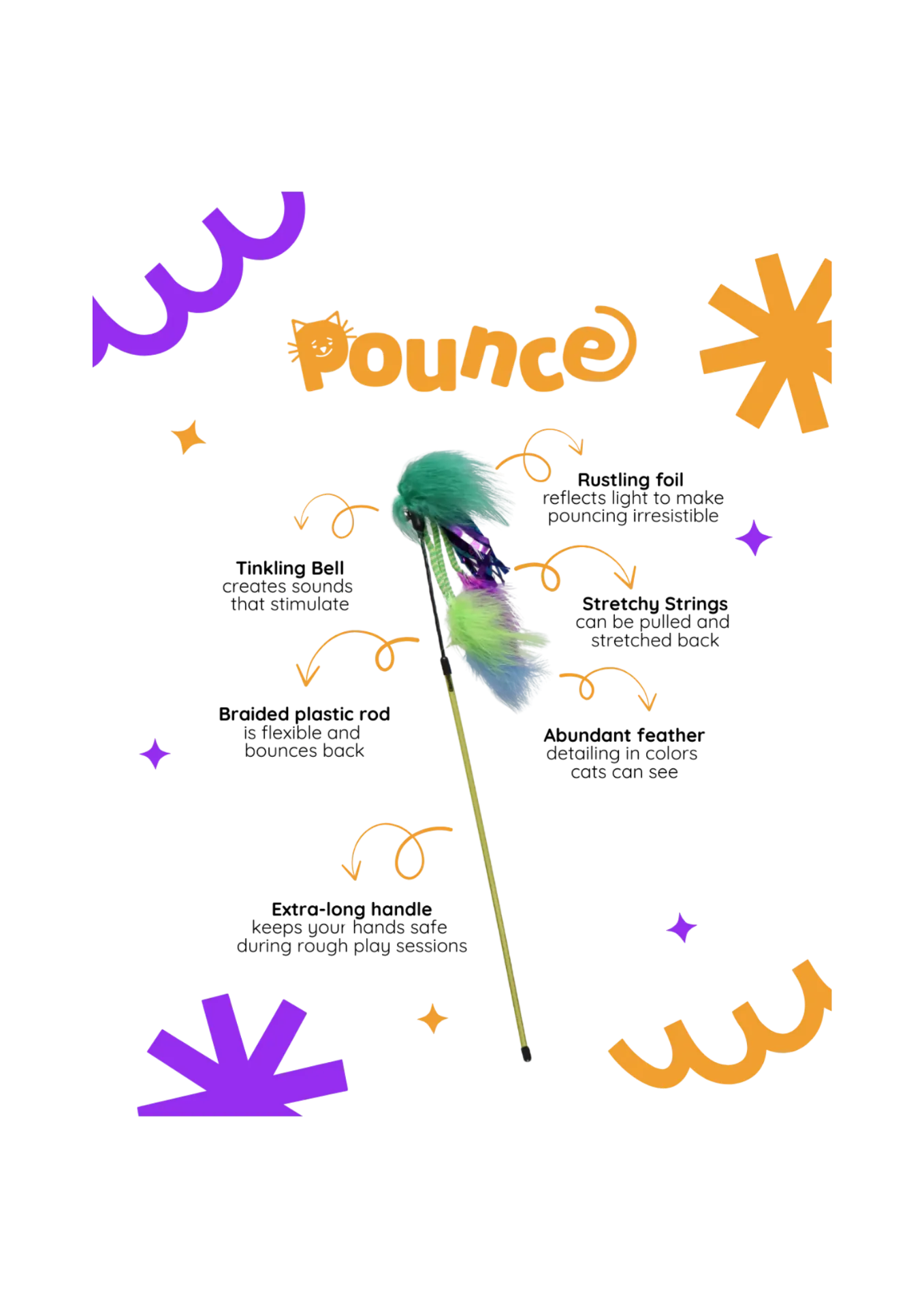 Pounce Premium Cat Teaser Want