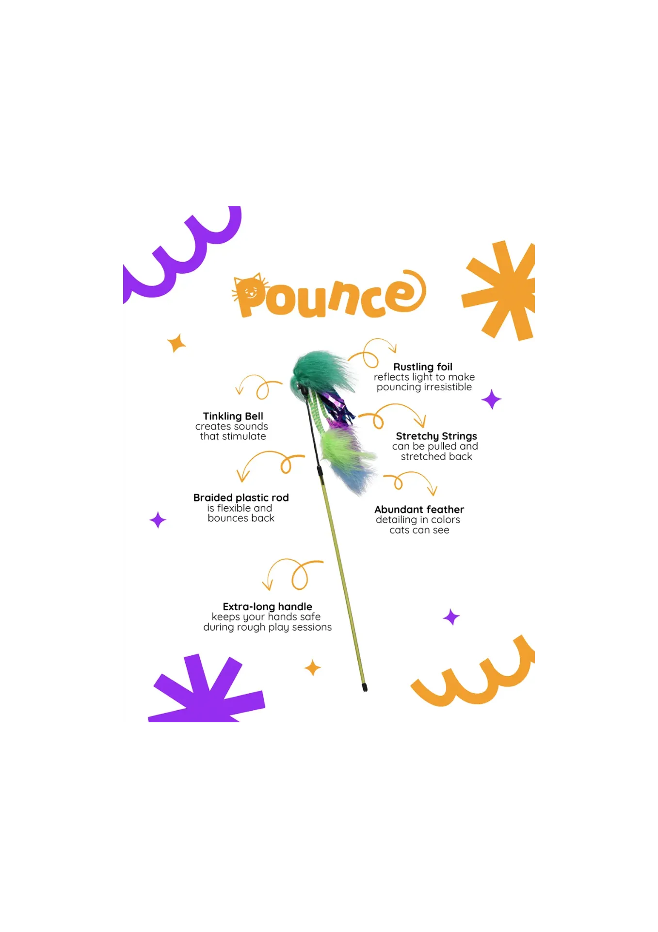 Pounce Premium Cat Teaser Wand